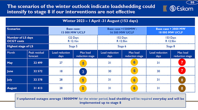 WinterPlan_2023