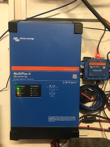 Multiplus II