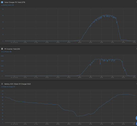Screenshot 2025-06-27 at 18.19.00