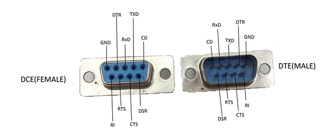 RS232-Connector-Pinout