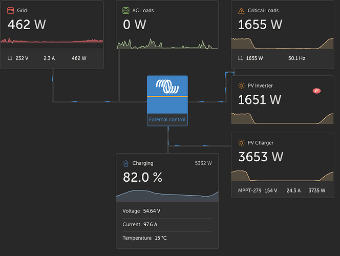 Screenshot 2025-06-28 at 11.42.38