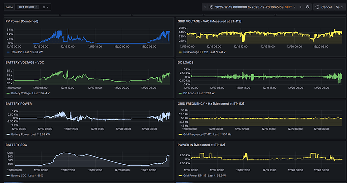 TinyTake21-12-2025-10-49-40
