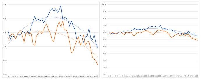 Fun_with_Graphs