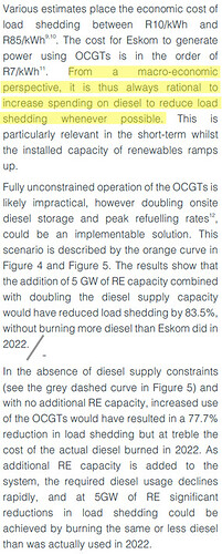 OCGT_Economics