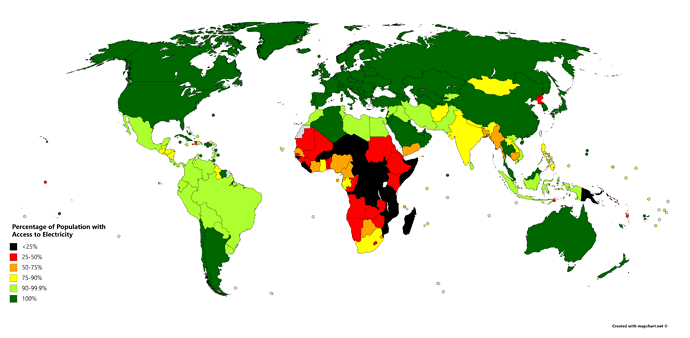 access electricity