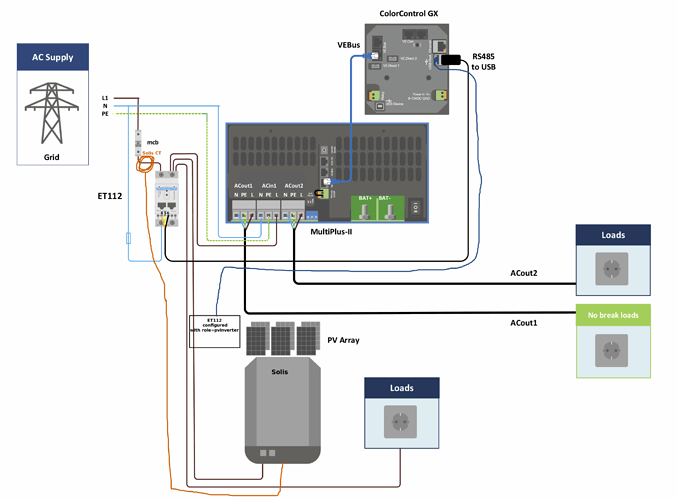 energy_meters_-et112-_2019-01-21