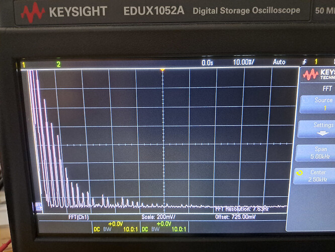 fft