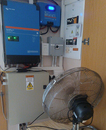 Fan