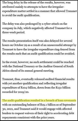 Transnet_QualAud_LoanBreach