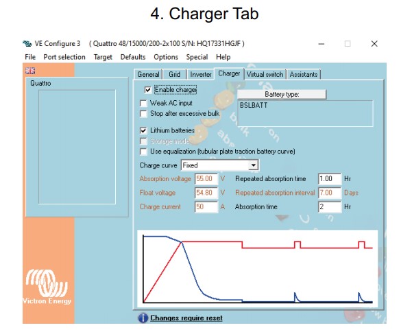 Charger tab